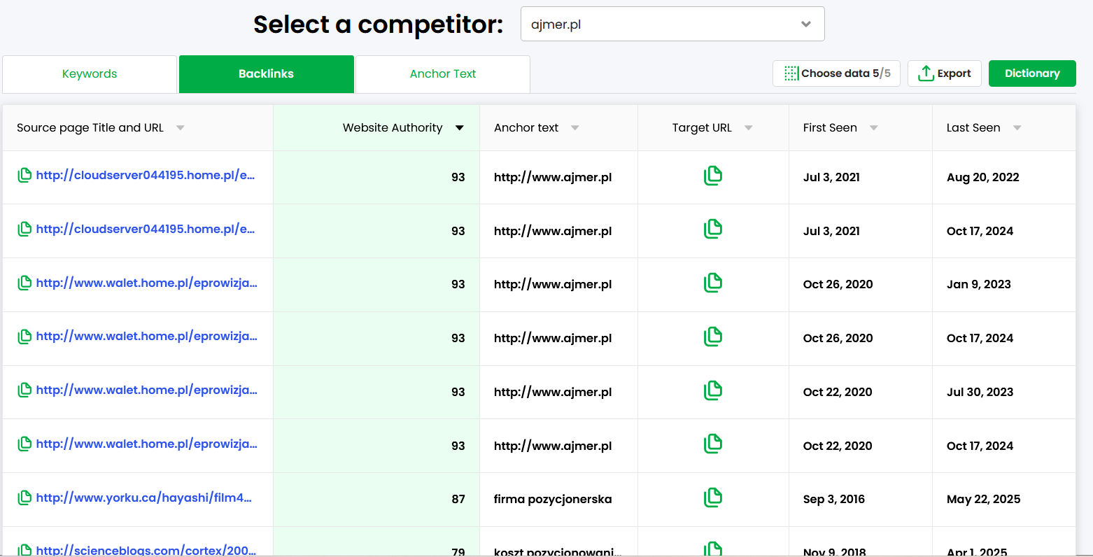 strony internetowe Radom