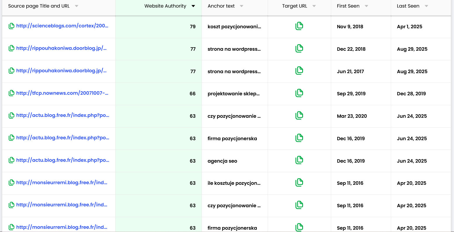 strony internetowe Radom