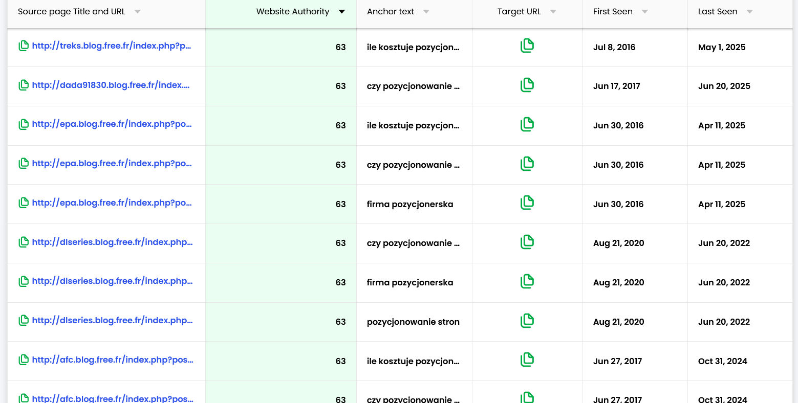strony internetowe Radom