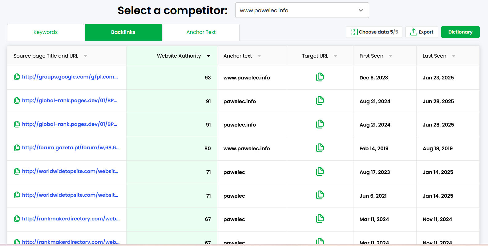 strony internetowe Radom